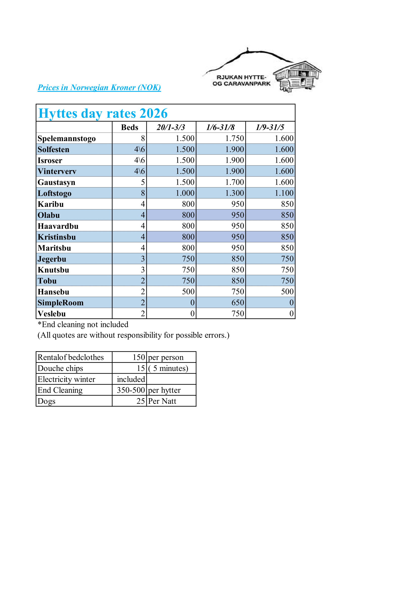 Hyttes prices 2026 Hyttes prices 2026